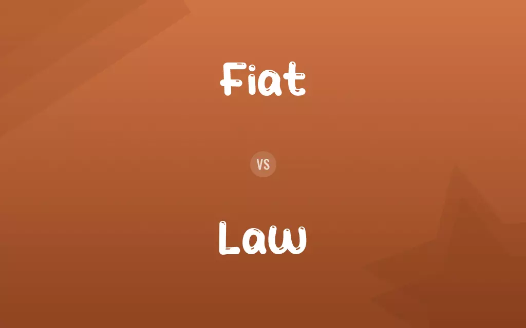 Fiat vs. Law