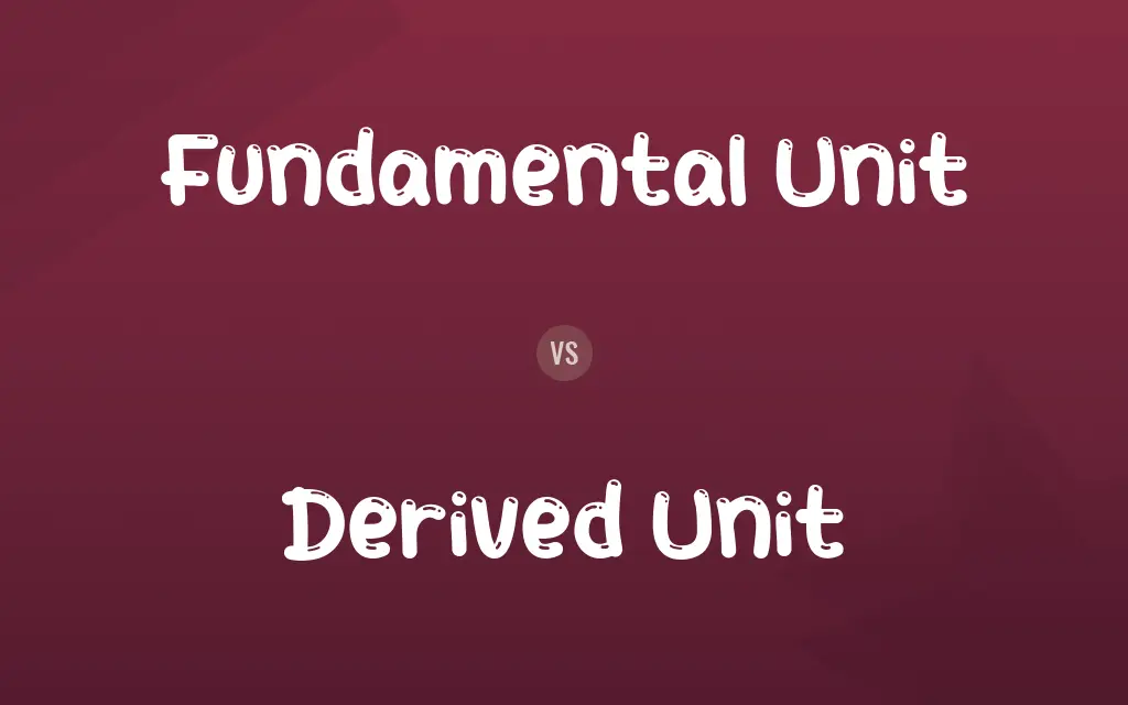Fundamental Unit vs. Derived Unit