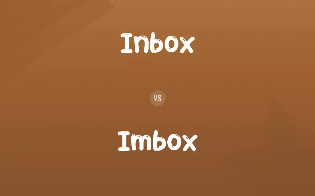 Inbox vs. Imbox