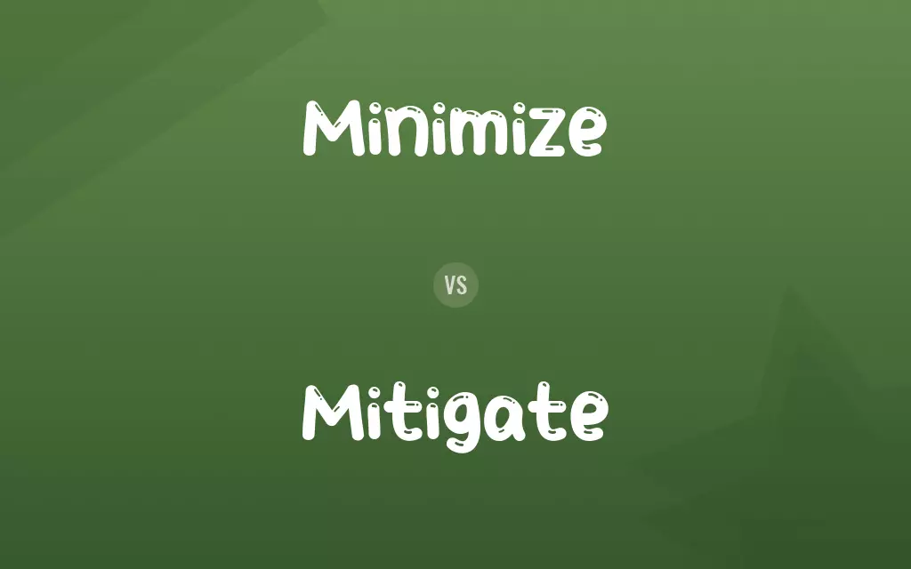 Minimize vs. Mitigate