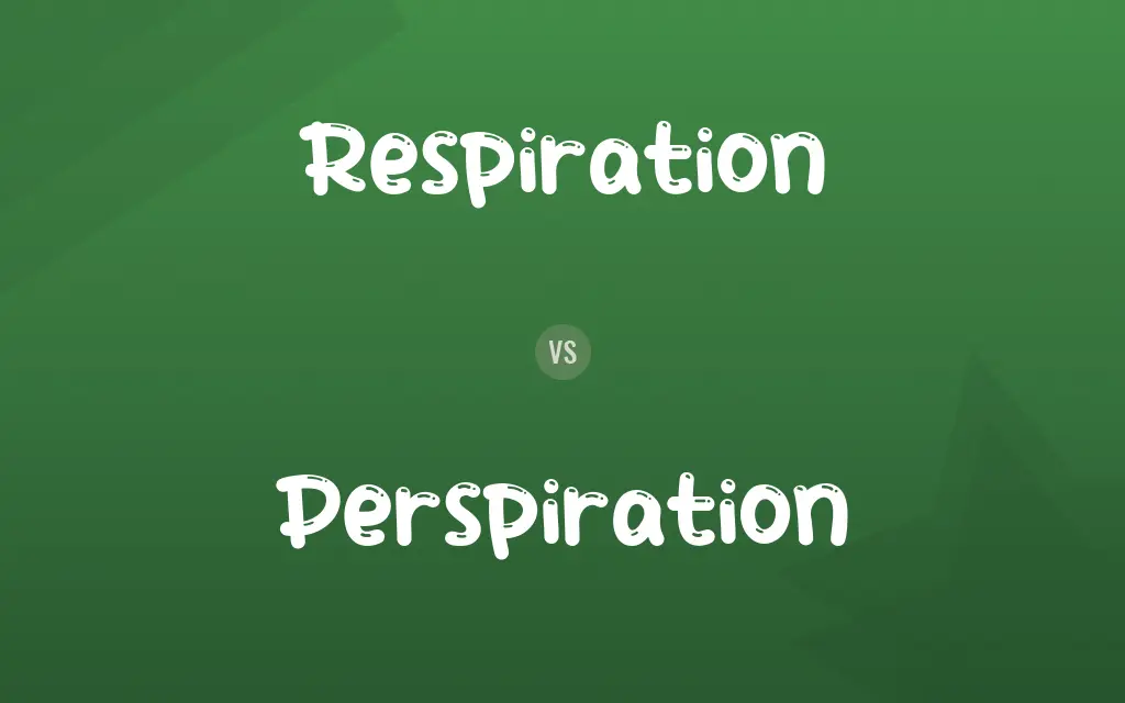 Respiration vs. Perspiration