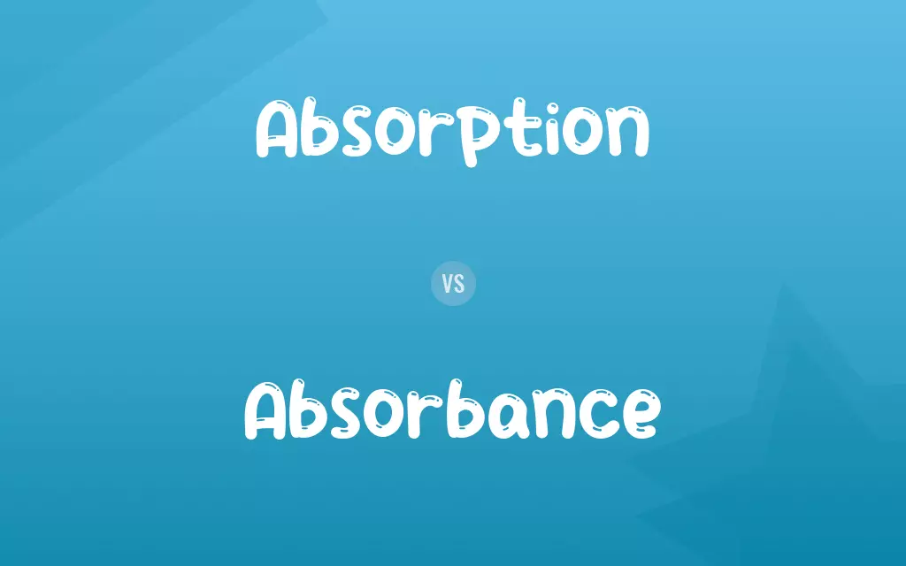 Absorption vs. Absorbance