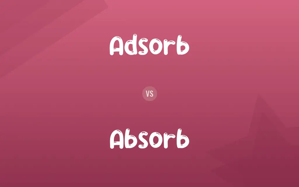 Adsorb vs. Absorb