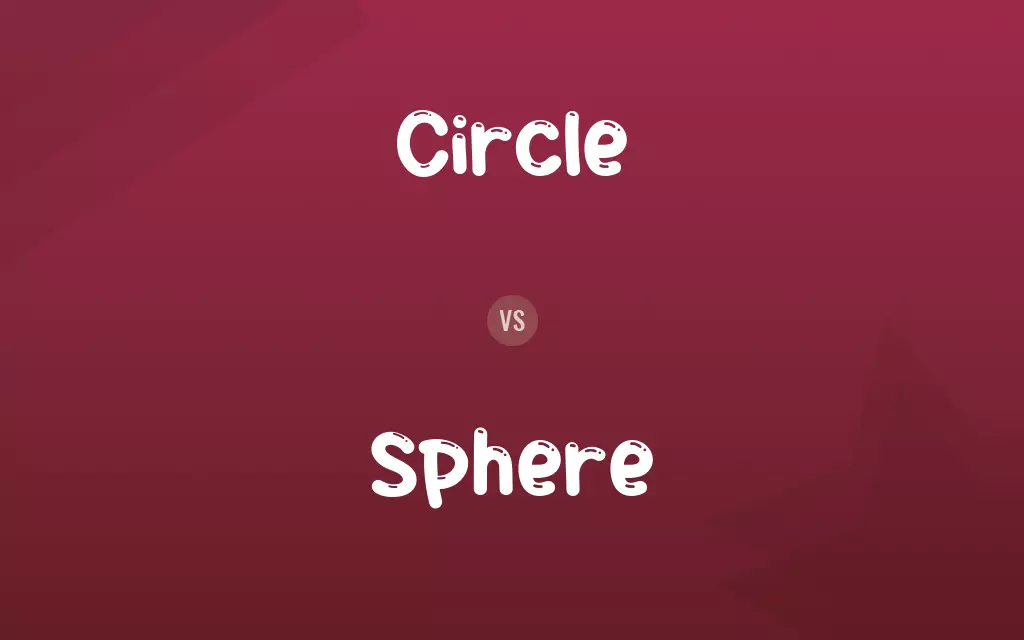Circle vs. Sphere