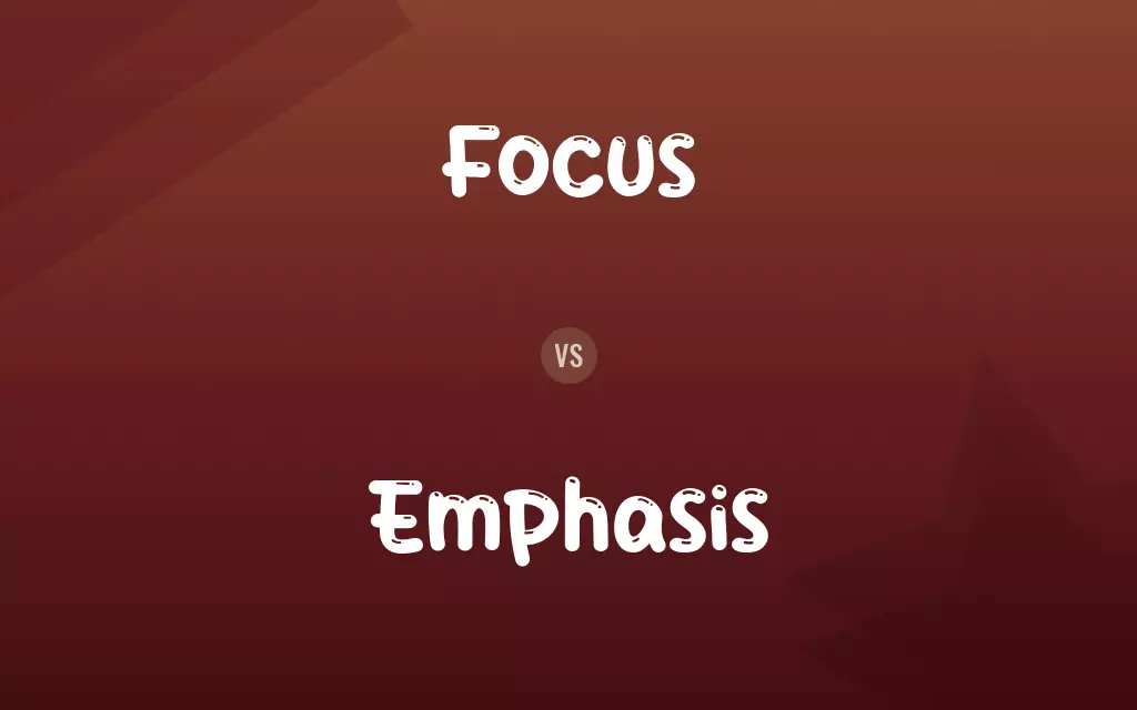Focus vs. Emphasis