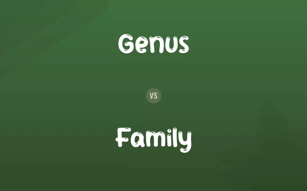 Genus vs. Family