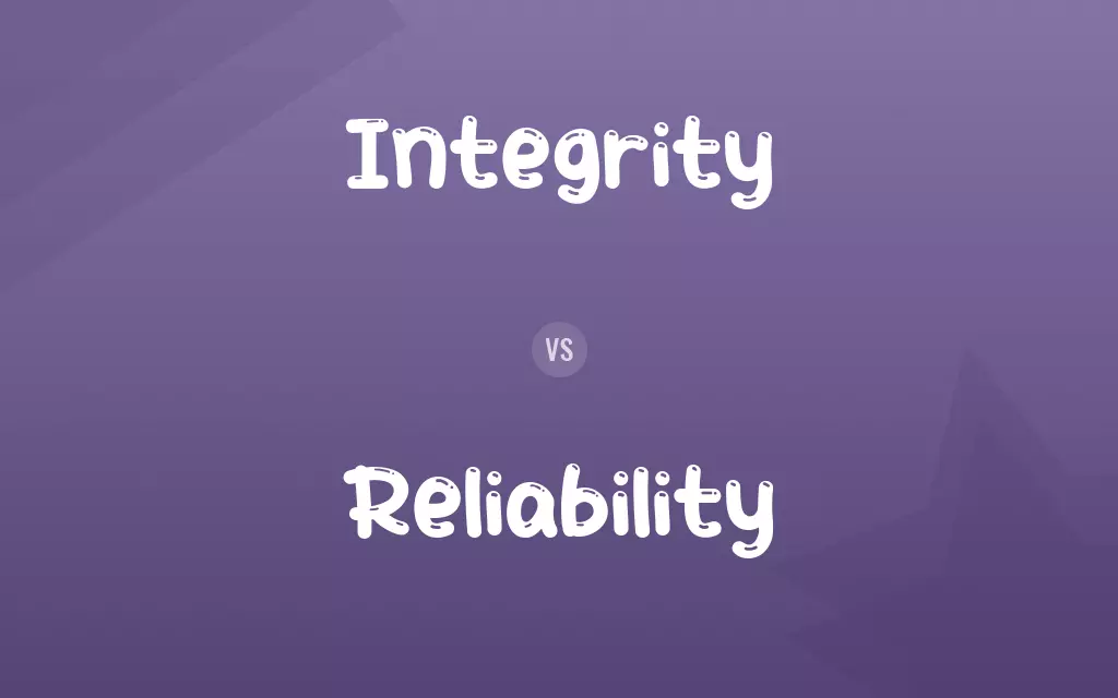 Integrity vs. Reliability