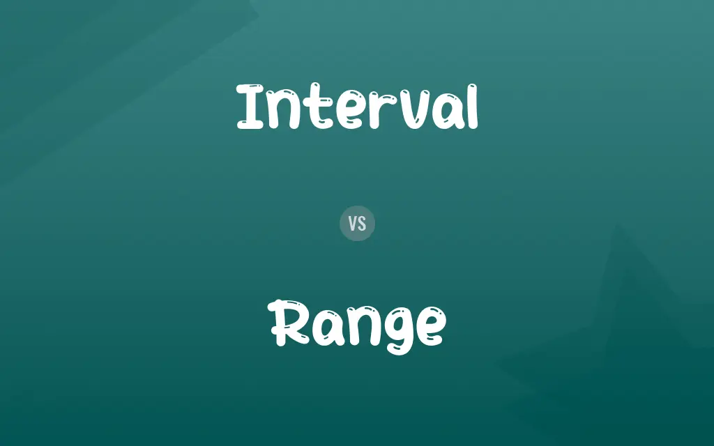 Interval vs. Range