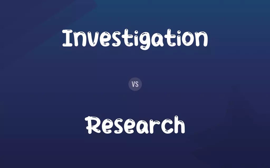 Investigation vs. Research