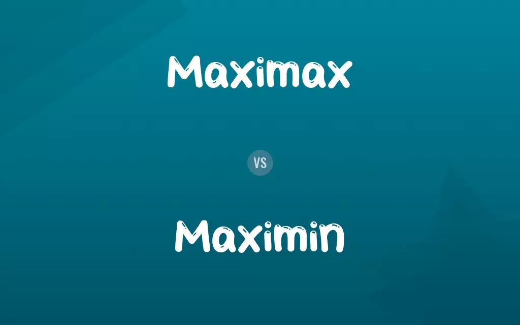 Maximax vs. Maximin