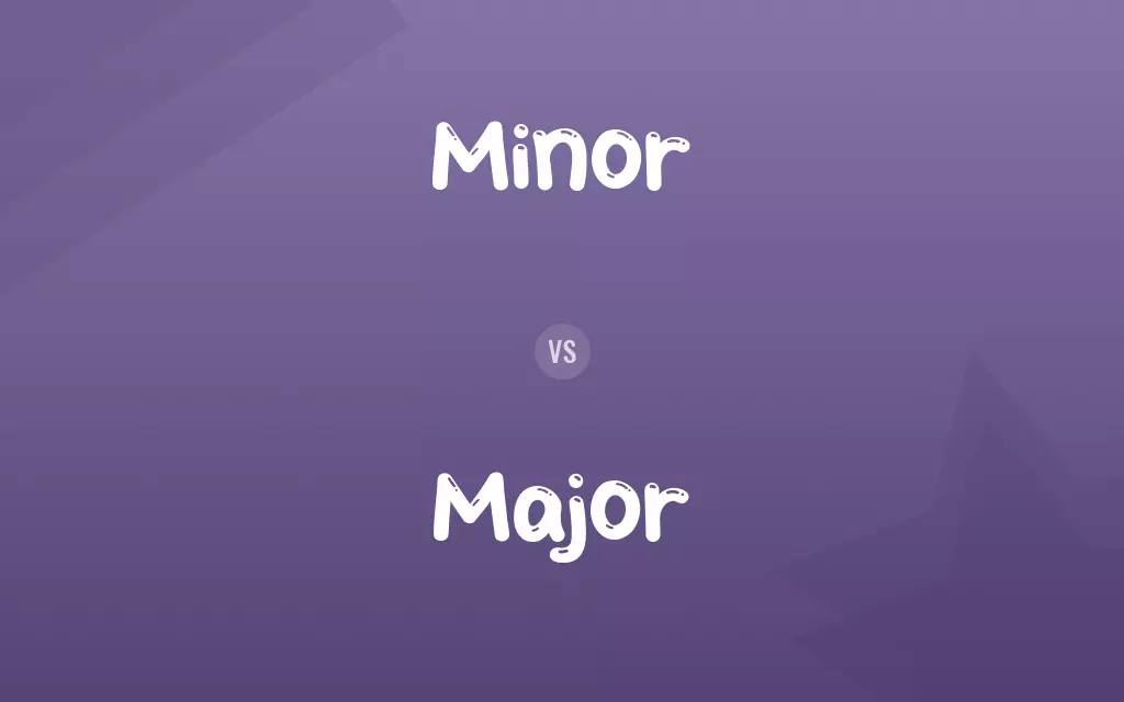 Minor vs. Major