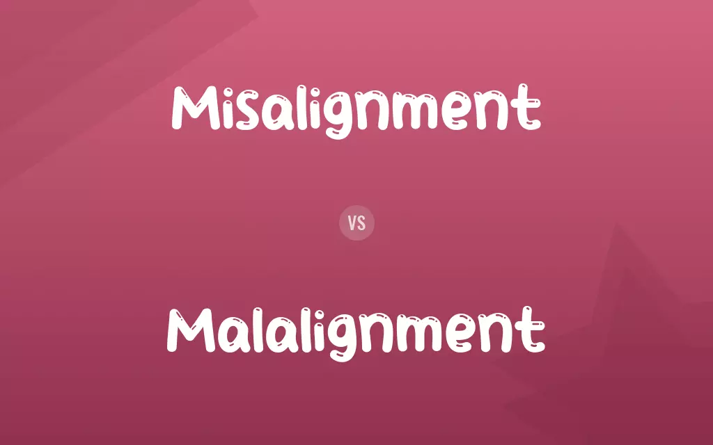 Misalignment vs. Malalignment
