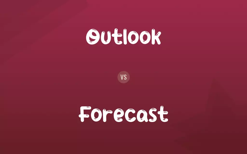 Outlook vs. Forecast