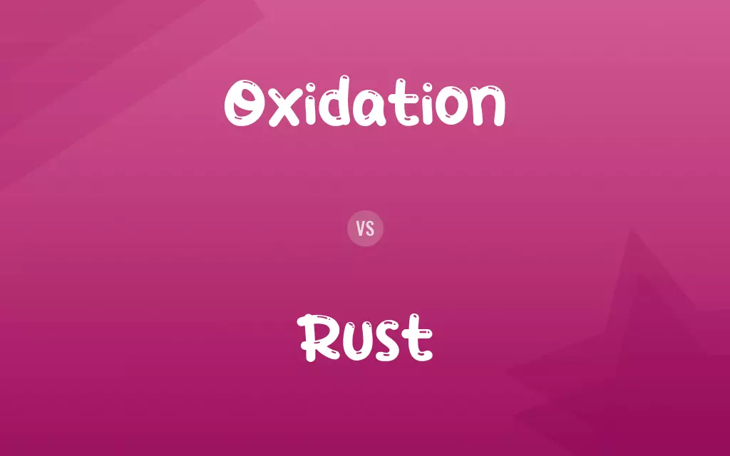 Oxidation vs. Rust