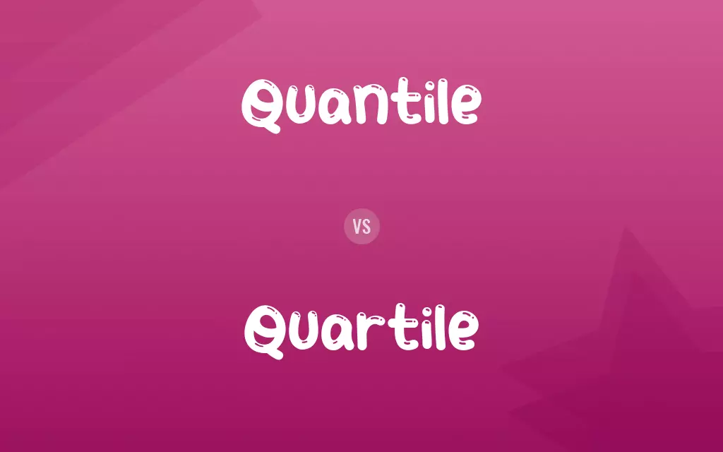 Quantile vs. Quartile