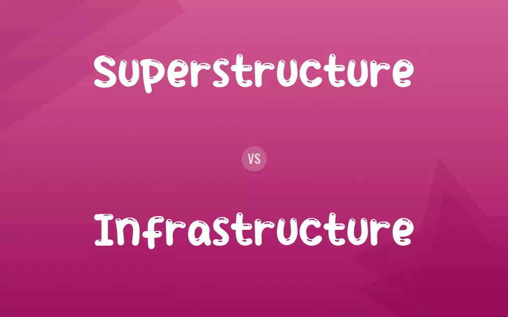 Superstructure vs. Infrastructure